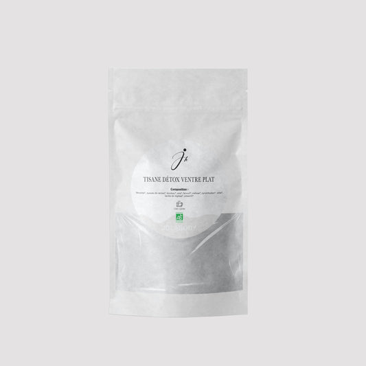 Tisane Détox Ventre Plat